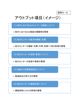 資料4－2 アウトプット項目（イメージ）