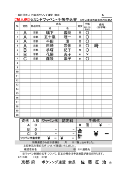 合 計 - 一般社団法人 日本ボクシング連盟