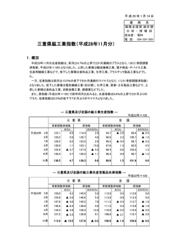 三重県鉱工業指数（平成28年11月分）