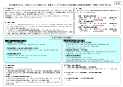 東三河振興ビジョン【主要プロジェクト推進プラン】新東名