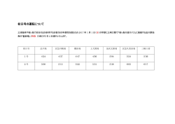 初日号の運転について