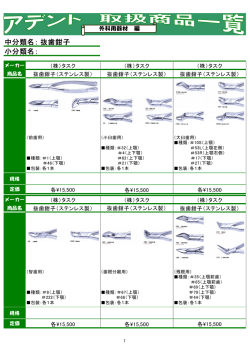 中分類名： 小分類名： 抜歯鉗子
