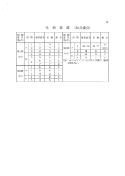 生物基礎 (50点満点) 333332233333 344223764223