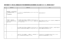 「第8次老人保健福祉計画・第7期介護保険事業計画」策定業務