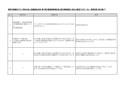 「第8次老人保健福祉計画・第7期介護保険事業計画」策定業務