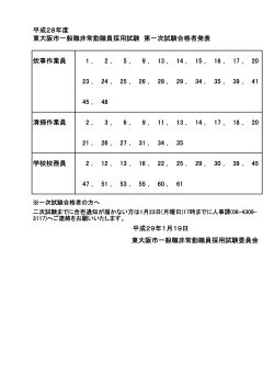 平成28年度 東大阪市一般職非常勤職員採用試験 第一次試験合格者