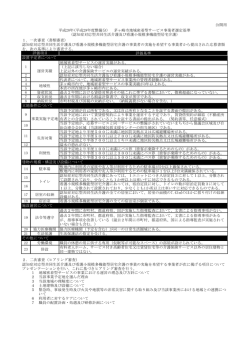 評価基準 地域密着型サービスの運営実績がある。