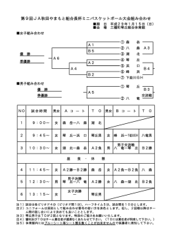 第9回JA秋田やまもと組合長杯ミニバスケットボール大会組み合わせ