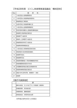 【平成28年度 とくしま食育推進協議会 構成団体】 【県庁内関係課】