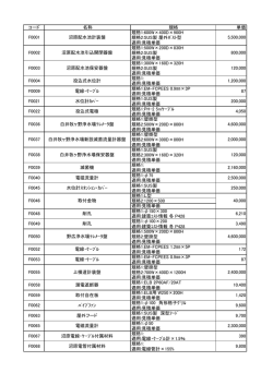 見積単価 規格1:500W&times;2