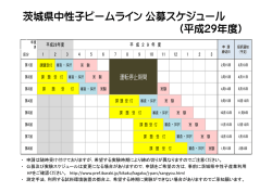 茨城県中性子ビームライン公募スケジュール （平成29年度）