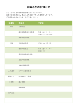 医師不在情報（1月）