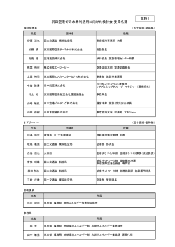 羽田空港での水素利活用に向けた検討会 委員名簿 資料1