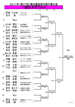 一般女子ダブルス