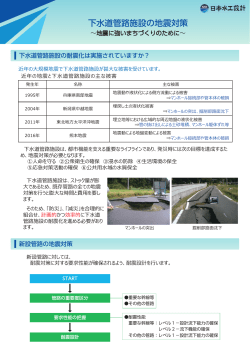 下水道管路施設の地震対策