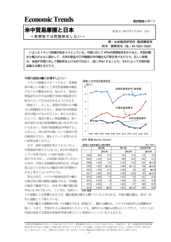 Economic Indicators 定例経済指標レポート