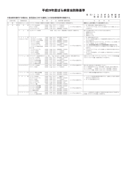 平成29年度ばら病害虫防除基準 - IC-NET