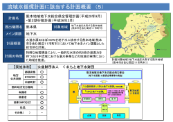 熊本地域地下水総合保全管理計画・第2期行動計画