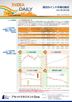 INDIA DAILY 01/17号