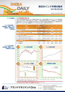 INDIA DAILY 01/17号