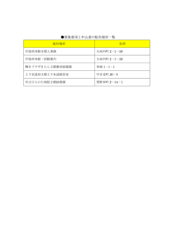 募集要項と申込書の配布場所一覧