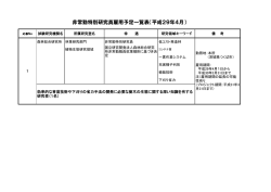 非常勤特別研究員雇用予定一覧表（平成29年4月）