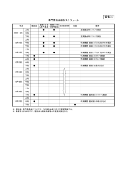 資料2 専門委員会検討スケジュール