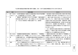 別紙2 - 公正取引委員会