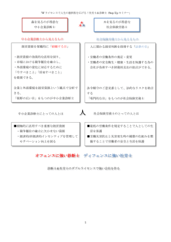 レジュメ - 資格の学校TAC