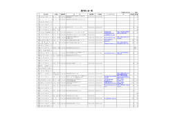 国内県人会一覧