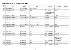 和歌山県認定リサイクル製品リスト（更新）