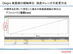 Qtegra 検量線の縦軸単位 強度&hArr;レシオの変更方法