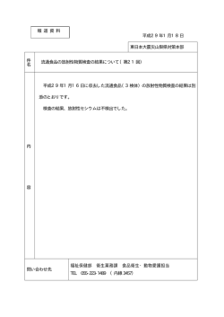 東日本大震災山梨県対策本部 件 名 流通食品の放射性物質検査の結果