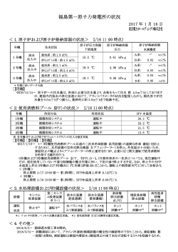 福島第一原子力発電所の状況