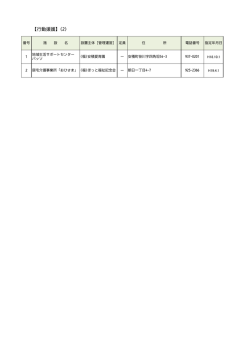行動援護事業所（PDF：27KB）