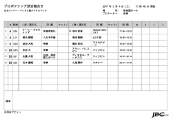 JAPAN BOXING COMMISSION