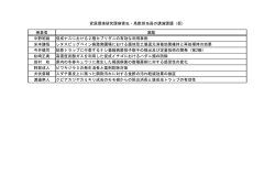 講演課題（仮）