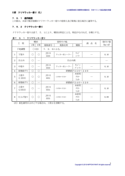 公共建築改修工事標準仕様書対応 日本ペイント製品塗装仕様書（平成