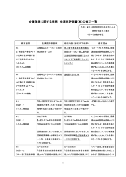 （全項目評価書）（案）の修正について （PDF 216.3KB）