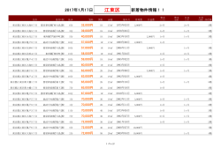 江東区新着物件リスト