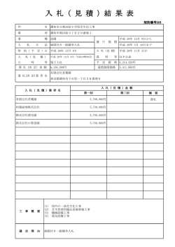 12月06日 調布市立飛田給小学校芝生化工事