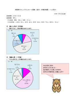 消費者マインドアンケート調査（試行）の集計結果（12月分） 暮らし向き