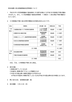 熊本地震に係る県復興基金活用事業について 1 平成 28 年 9 月定例