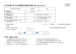 H25白書における公共建築物の削減率の算出方法（最適化推進方針P12
