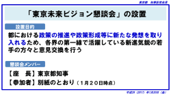 （会見で使用したスライド資料は、こちらをご覧ください。）（PDF