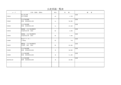 公表単価一覧 [PDFファイル／24KB]