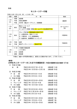 モニターツアー行程 大学生モニターツアーのこれまでの実施状況（今回の