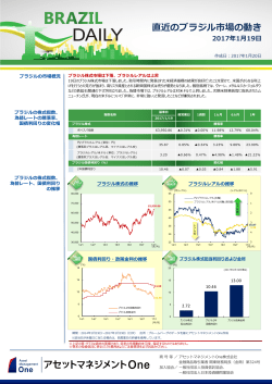 BRAZIL DAILY 01/20号