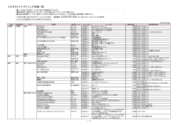 対象レストラン一覧 - ダイナースクラブ