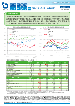 アジア株式（2017/1/9～1/13）【ウィークリー】